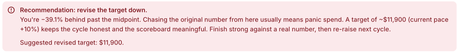 Recommendation to revise the target down, quoting a suggested revised target
