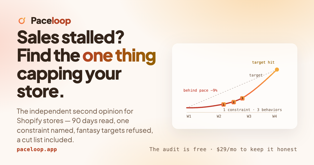 Paceloop free 90-day growth audit for Shopify stores